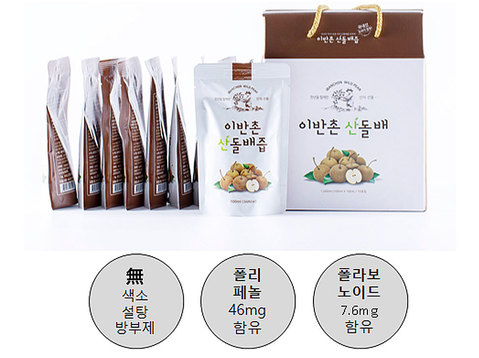 제품화